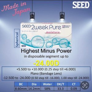 SEED 2 Week Pure, Highest Minus Power